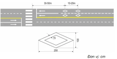 Câu 484: Vạch dưới đây có ý nghĩa như thế nào?