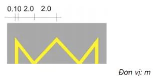 Câu 485: Vạch dưới đây có ý nghĩa như thế nào?