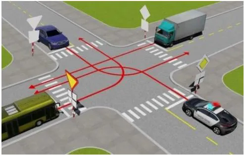 Câu 489: Theo hướng mũi tên, thứ tự các xe đi như thế nào là đúng quy tắc giao thông?