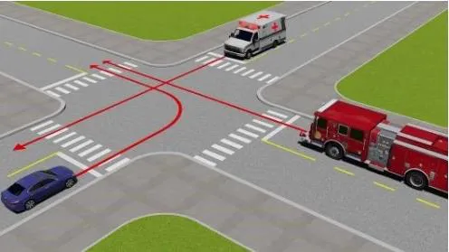 Câu 494: Thứ tự các xe đi như thế nào là đúng quy tắc giao thông?