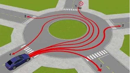 Câu 511: Theo hướng mũi tên, hướng nào xe không được phép đi?