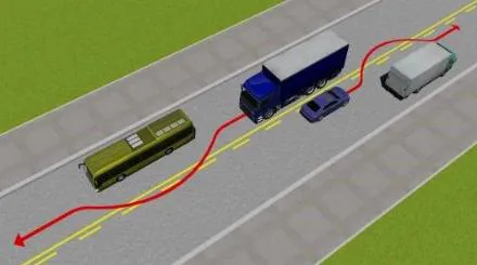 Câu 531: Xe nào vượt đúng quy tắc giao thông?