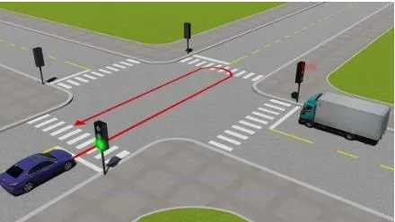 Câu 542: Xe con quay đầu đi ngược lại như hình vẽ dưới có vi phạm quy tắc giao thông không?