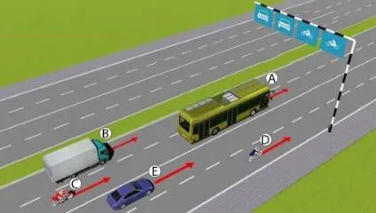 Câu 543: Trong hình dưới, những xe nào vi phạm quy tắc giao thông?