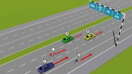 Câu 548: Trong hình dưới, những xe nào vi phạm quy tắc giao thông?