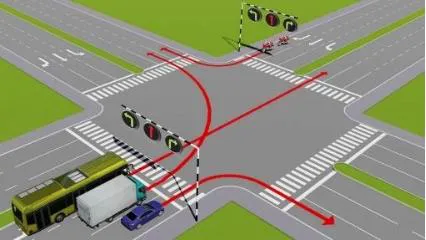 Câu 561: Các xe đi theo hướng mũi tên, những xe nào vi phạm quy tắc giao thông?