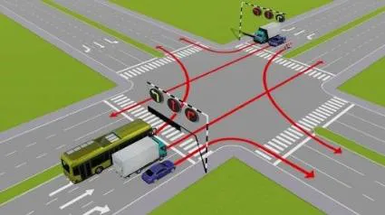 Câu 565: Các xe đi theo hướng mũi tên, xe nào chấp hành đúng quy tắc giao thông?