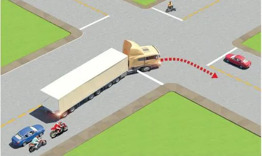 Câu 600: Trong tình huống dưới đây, xe đầu kéo kéo rơ moóc (xe container) đang rẽ phải, xe con màu xanh và xe máy phía sau xe container đi như thế nào để bảo đảm an toàn?